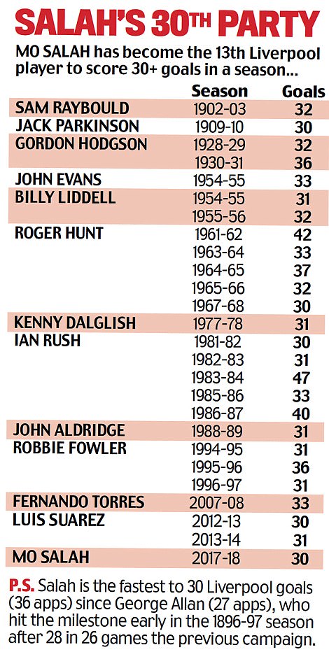 利物浦2-0伯恩利直播回放,利物浦2-1布莱顿直播回放
