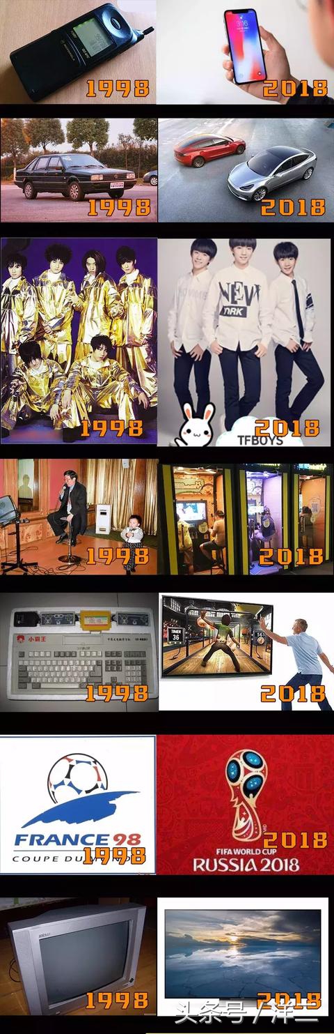 王菲那英相约1998是哪一年,王菲那英相约1998简谱