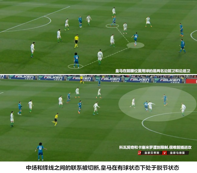 皇马vs皇家贝蒂斯冷门比分,皇马vs贝蒂斯最新分析