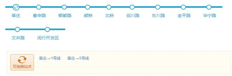 上海地铁2号线沿途美食,上海美食最多的地铁线路