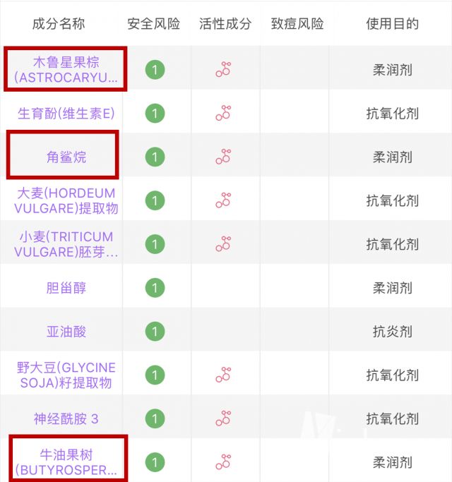 几十和几百香水的区别,几十和几百唇釉的区别