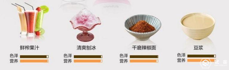 九阳料理机使用方法和步骤,九阳料理机的使用方法操作视频