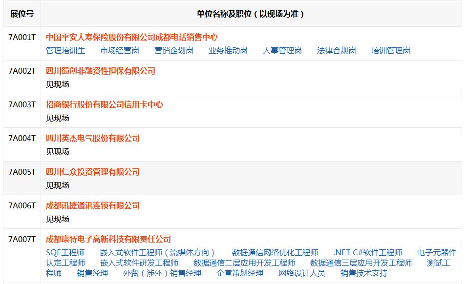 成都高新区春风行动招聘会,成都2022春季大型招聘会