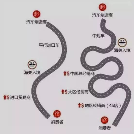 图便宜买奥迪,图便宜买什么豪车