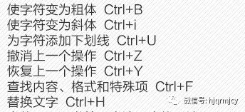 《第二十四期》杭检在身边之如此方便的word技巧，快来围观！