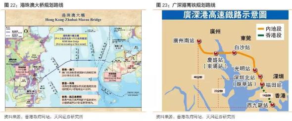 香港零售复苏回暖,莎莎国际hk00178