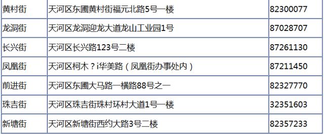 广东人需要办理广东居住证吗,在广东还需要办理居住证吗