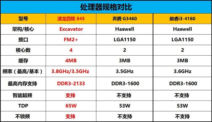 网吧推荐游戏易上手,网吧推荐哪一款服务器