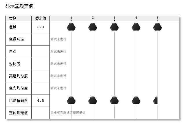 荣耀v83d全景演示,荣耀v8游戏实测