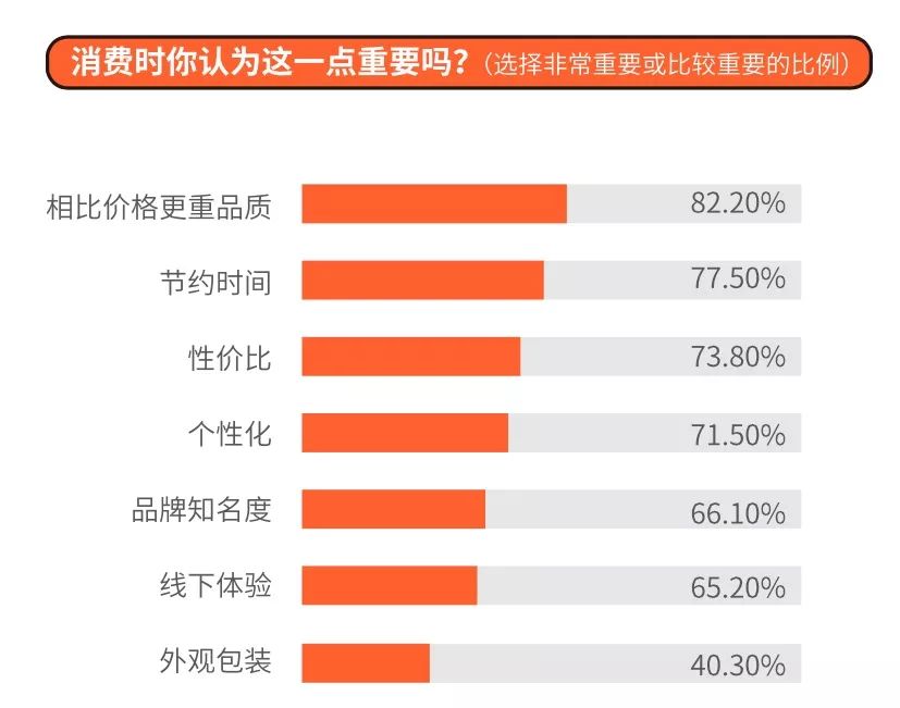 初四出门去远方,初四出门踏青的心情