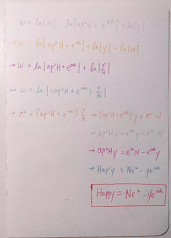 来自女编辑闺房里的新年祝福