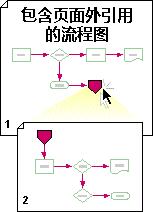 算法入门从零开始学,高精度算法从入门到精通