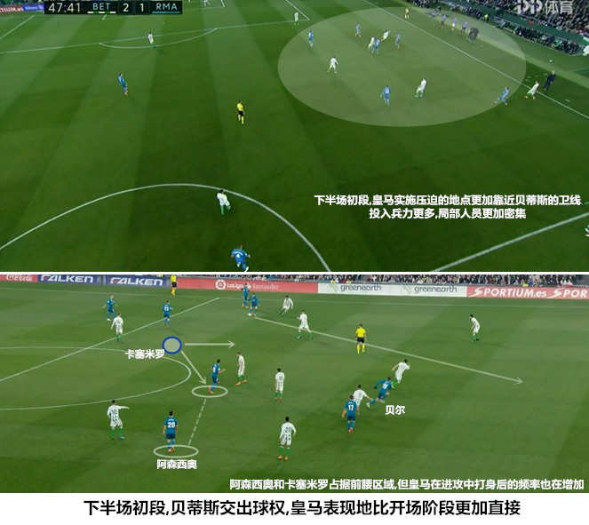 皇马vs皇家贝蒂斯冷门比分,皇马vs贝蒂斯最新分析