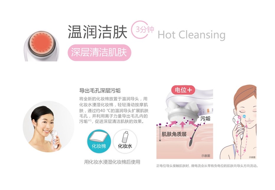 refa美容仪价格表,美容仪超好用雅萌家用美容仪