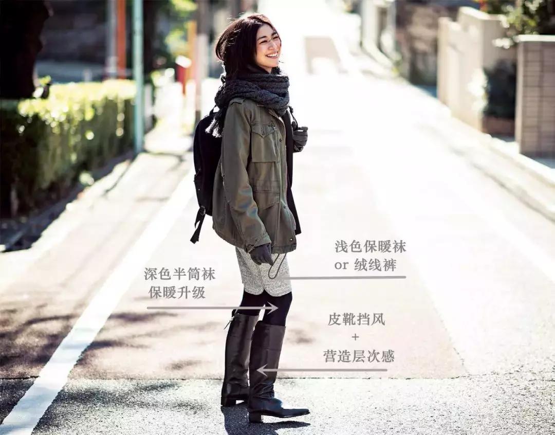 想在零下20度的北方感受春天，这些穿搭或许能够帮到你