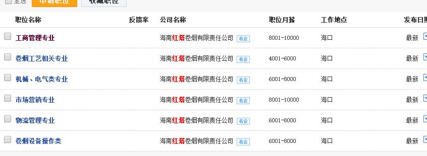 2018全国各省烟草局工资一览表,2013年烟草局工资待遇