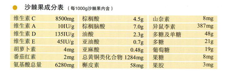 黄皮最好用的精华,黄皮逆袭实用干货