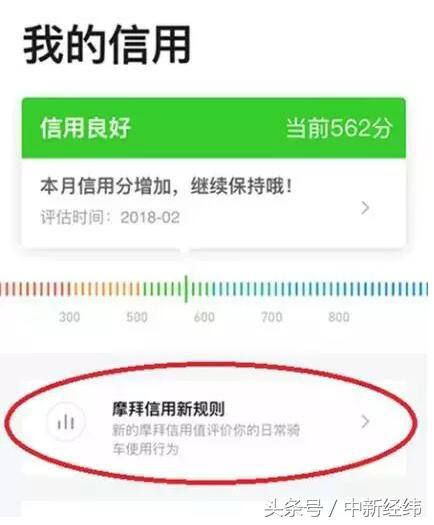 摩拜信用分清零的状况,摩拜电动车骑行20分钟怎么不收钱