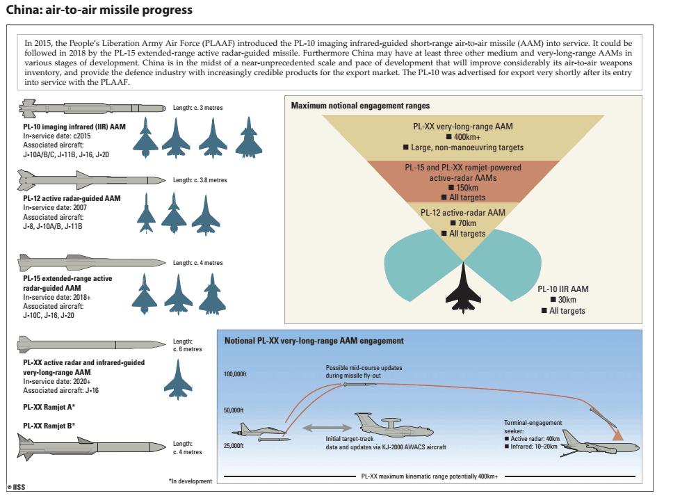 英国对中国最新导弹科技的评价,英国专家谈中国凝聚力和国力