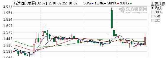 肖申克的救赎跟风,肖申克的救赎进击的巨人