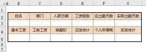 一年的工资条的最简单做法,批量工资条的最简单做法