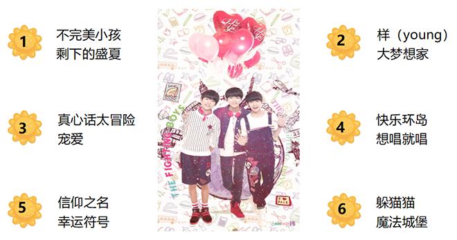 tfboys十年之约倒计时挑战,tfboys三小只和二代三代见面