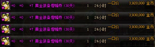 dnf生意经,dnf版本末期物价上涨带来的影响