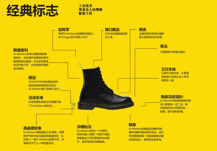 板鞋马丁鞋,板鞋低帮马丁靴