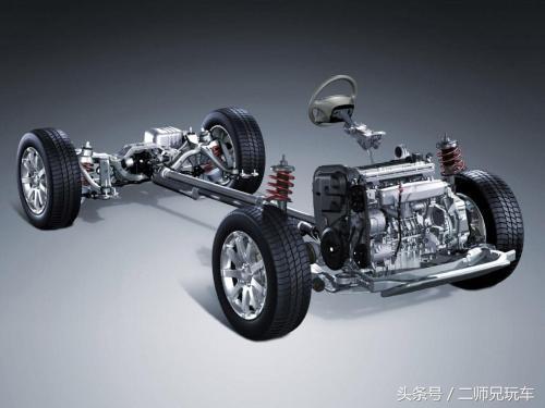 为何说三菱发动机养活一批车企,自主发动机和三菱发动机哪个好