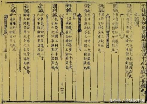 孕妇可不可以针灸,孕期能不能脖子针灸