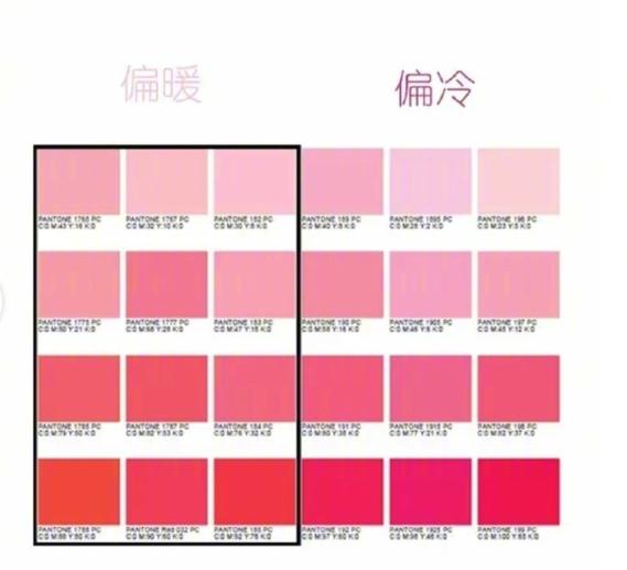 黄黑皮女生到底怎么选口红？看这一篇就够了！