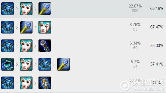 英雄联盟火男最新辅助,英雄联盟手游火男辅助