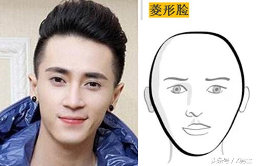 男生最好看的脸型排名,中国男生脸型帅气程度排名