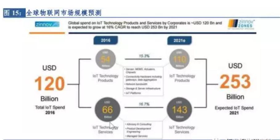 2023年零售行业创新洞察报告,2021年新零售行业分析报告