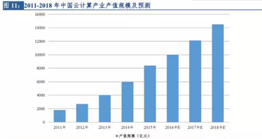 2023年零售行业创新洞察报告,2021年新零售行业分析报告