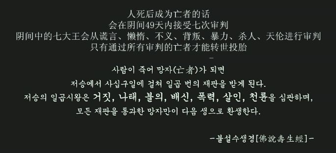 韩国史上票房最高的电影是哪一部,2021韩国票房第一名电影