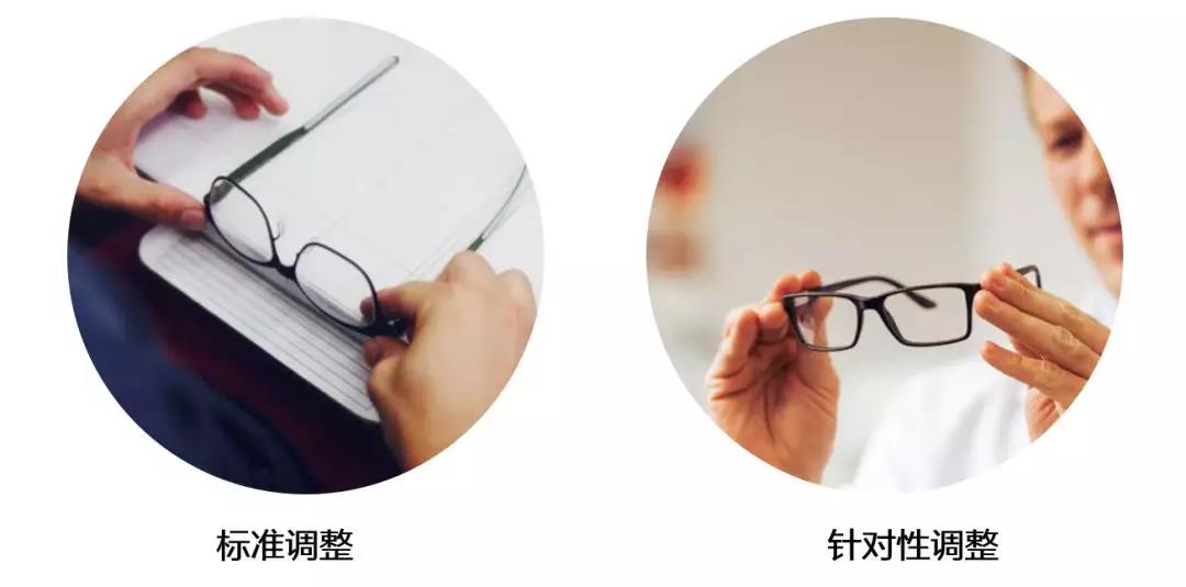 眼镜店镜架怎么调整,tr90镜架怎么调整