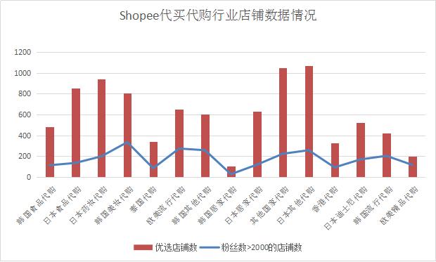 川贝枇杷膏促销方法,中国的川贝枇杷膏在美国卖到天价