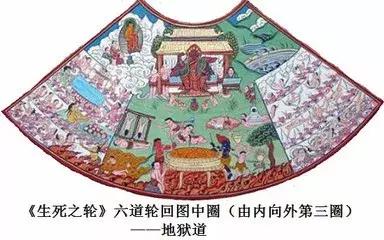 与神同行里哪七重地狱,与神同行里的七大地狱