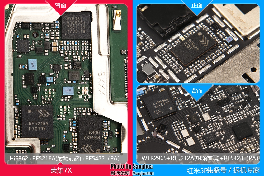 荣耀7x和红米5plus哪个值得入手,红米5plus和荣耀7x哪个值得买
