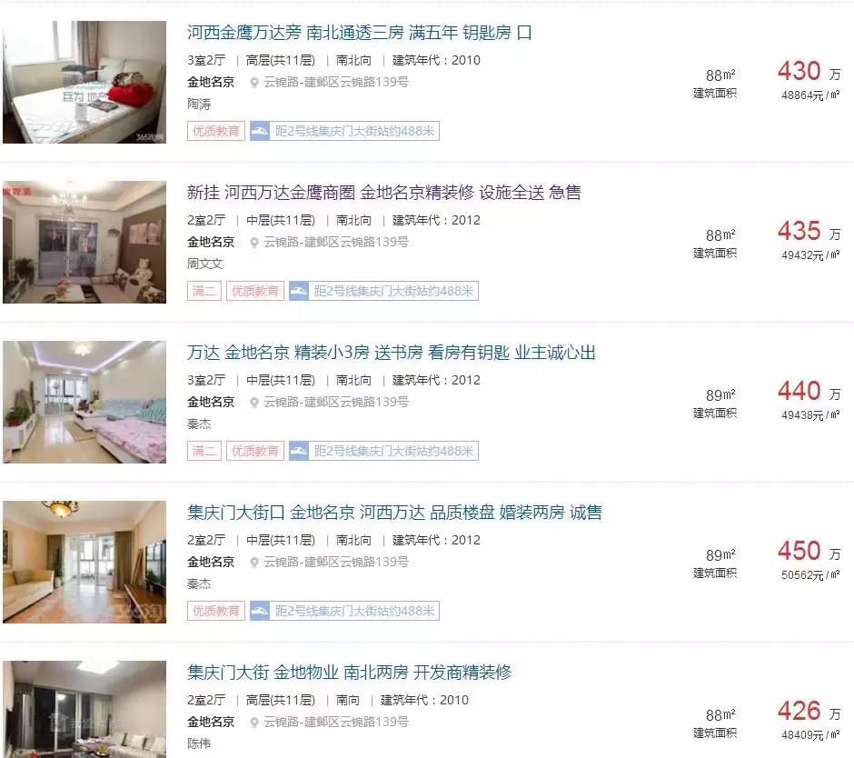 南京河西豪宅7.5万成交,77万河西豪宅高价成交