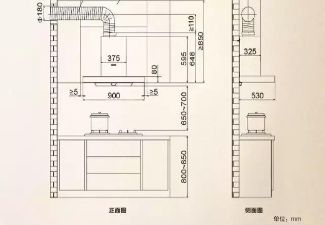 天然气灶尺寸大小是统一规格吗,正泰450w光伏板的规格尺寸