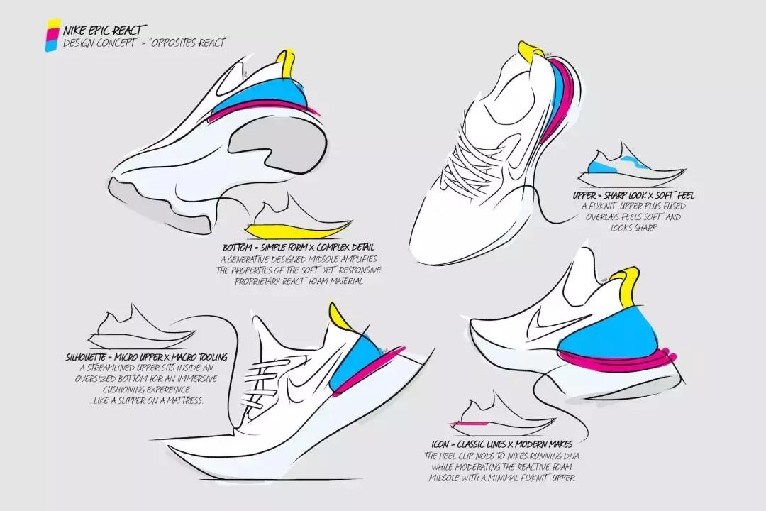 各大品牌即将发售跑鞋,新的一年新的市场规划