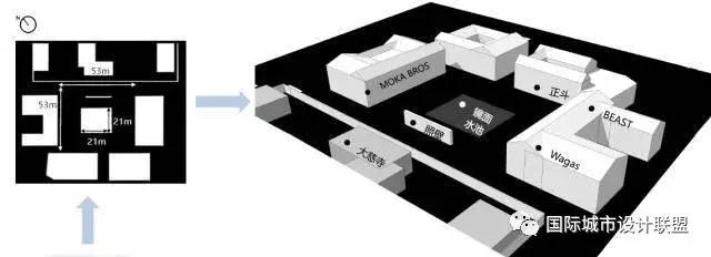太古里街区效果图,经典block街区设计