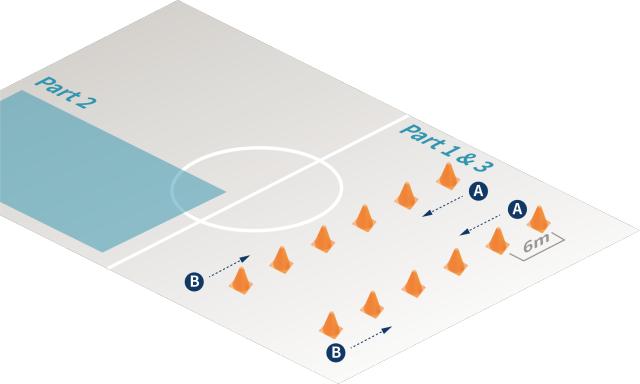 fifa足球基础教学,fifa青训技巧