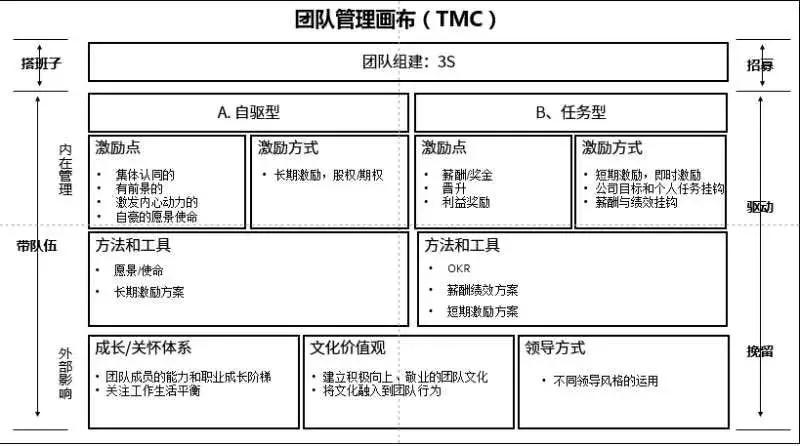 为何越级汇报反而受领导赏识,如何越级汇报单位领导的问题