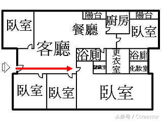 大门到阳台穿堂煞,大门直对阳台穿堂煞