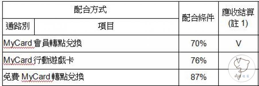 台湾都用什么支付软件,台湾都使用什么app付款