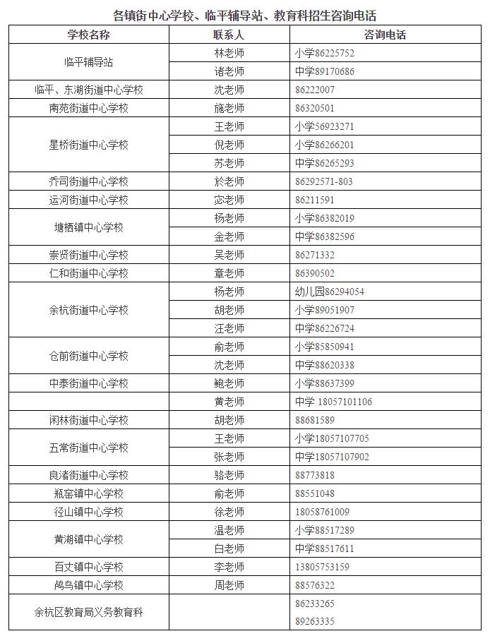 完善随迁子女义务教育入学政策,进城务工随迁子女入学用不用划片