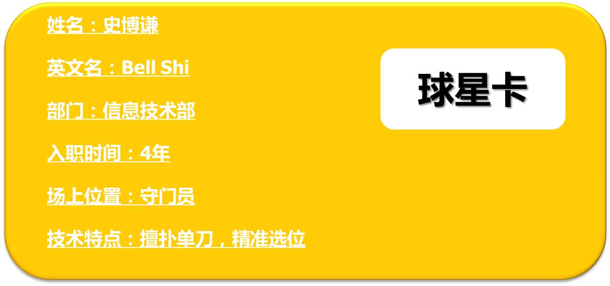 激情不止,绿茵场上的速度与激情